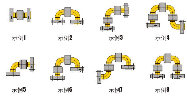 旋轉接頭密封形式
